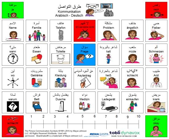 Kommunikationstafel Deutsch - Arabisch